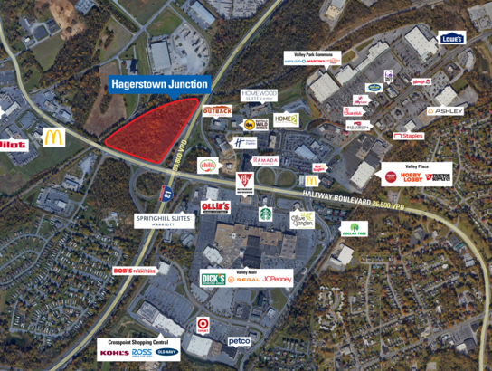 Hagerstown Junction